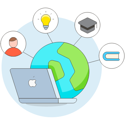 website development